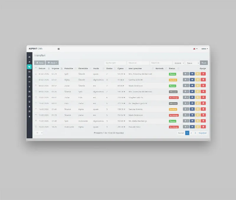 Prestanite gubiti vrijeme na administraciju