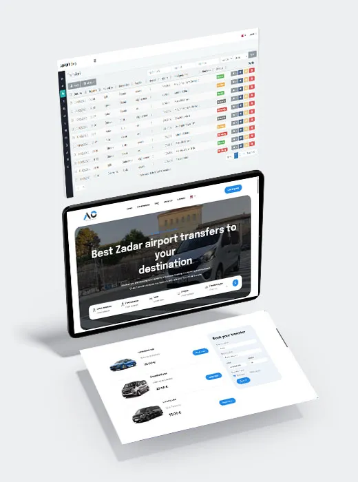 Kako funkcionira naš sustav