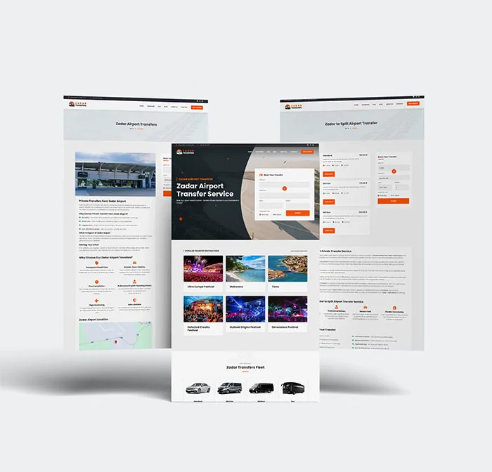 Kada web postane vaš najjači prodajni alat