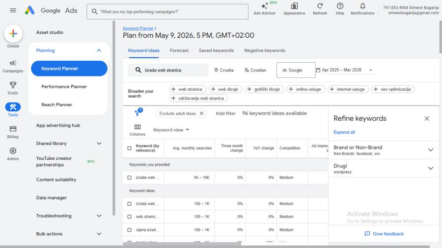 Google Keyword Planner